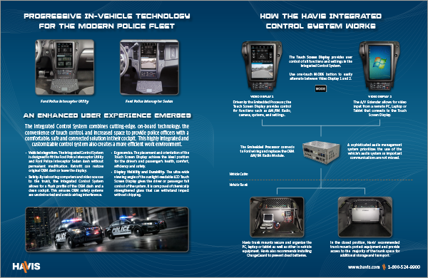 Havis Product Brochure